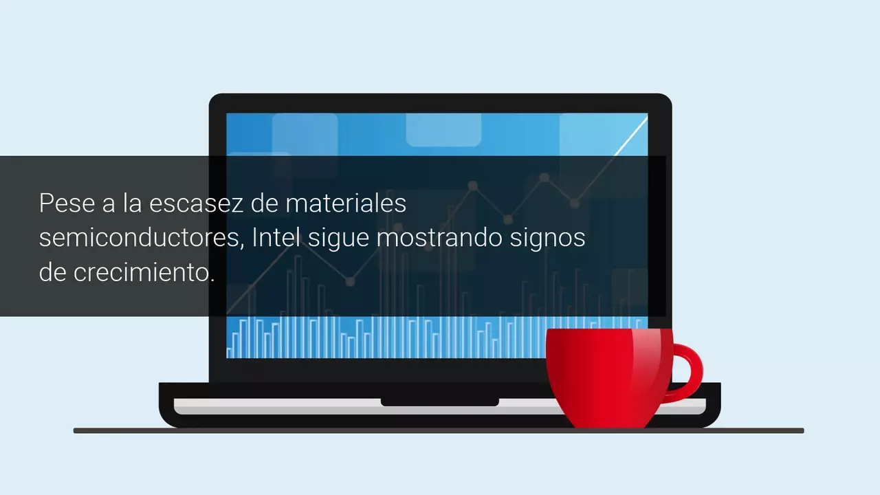 resultados_intel