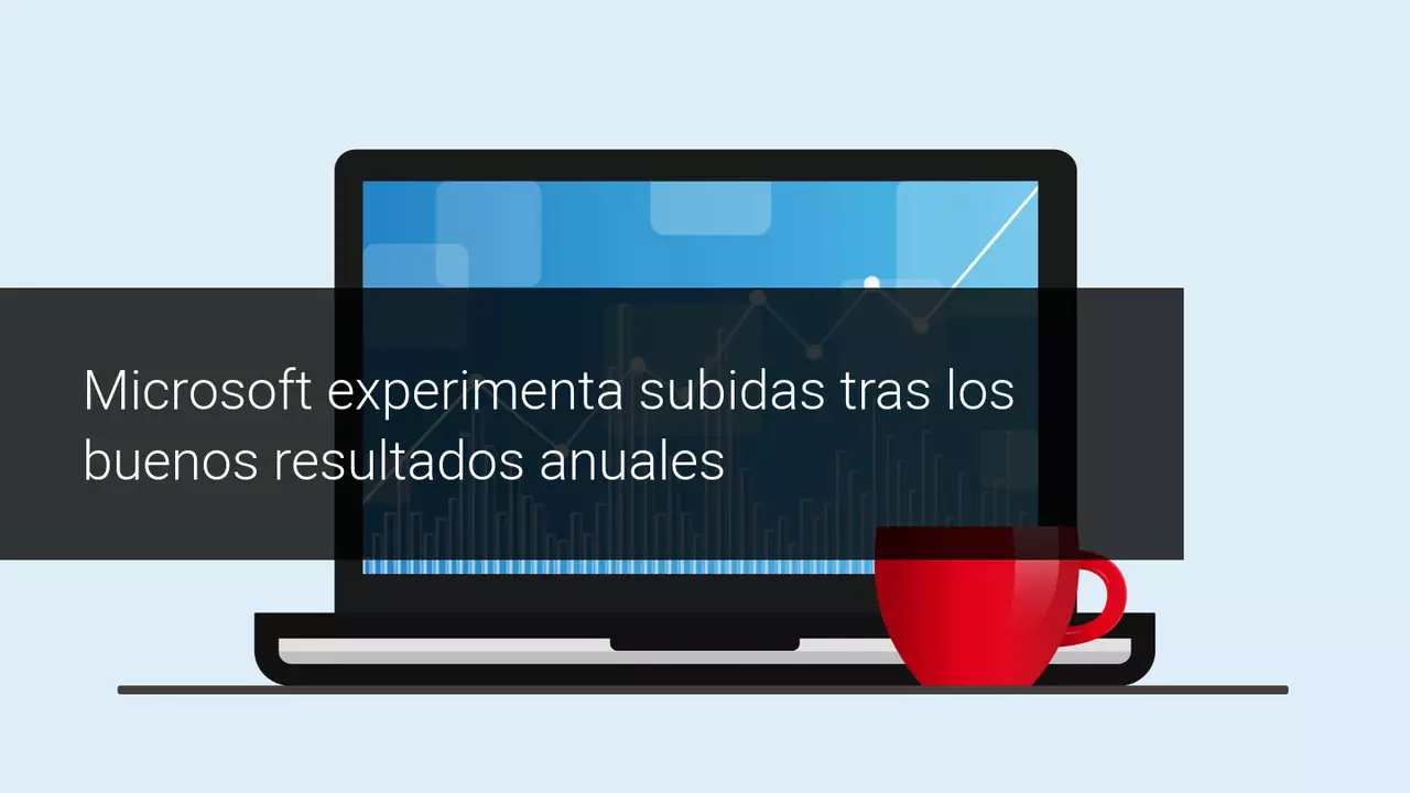 microsoft_resultados