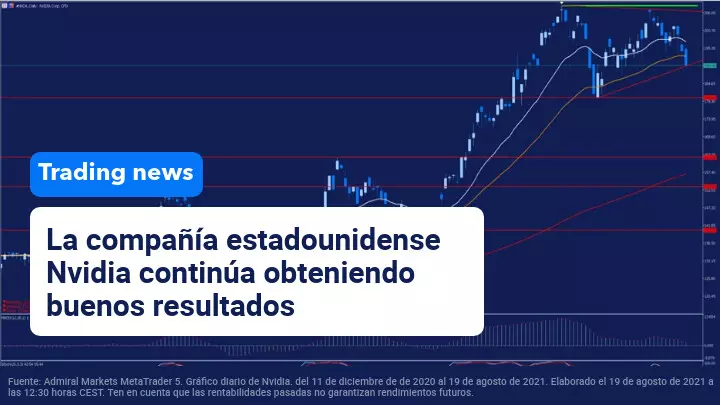 resultados_Nvidia