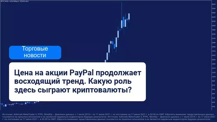 Сможет ли PayPal вырасти на 10%