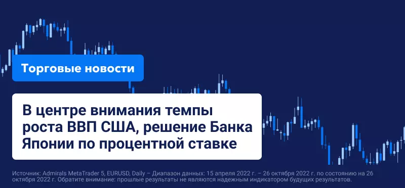 В центре внимания темпы роста ВВП США, решение Банка Японии по процентной ставке