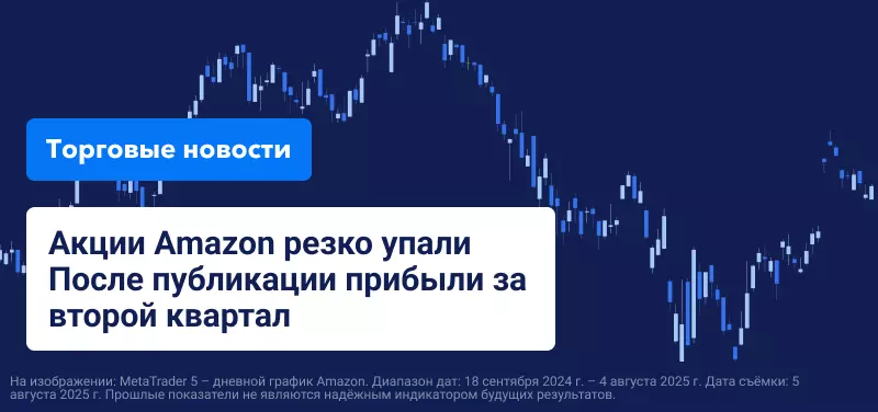 Синий торговый график с наложенным текстом "Акции Amazon обрушились после отчетности за второй квартал".