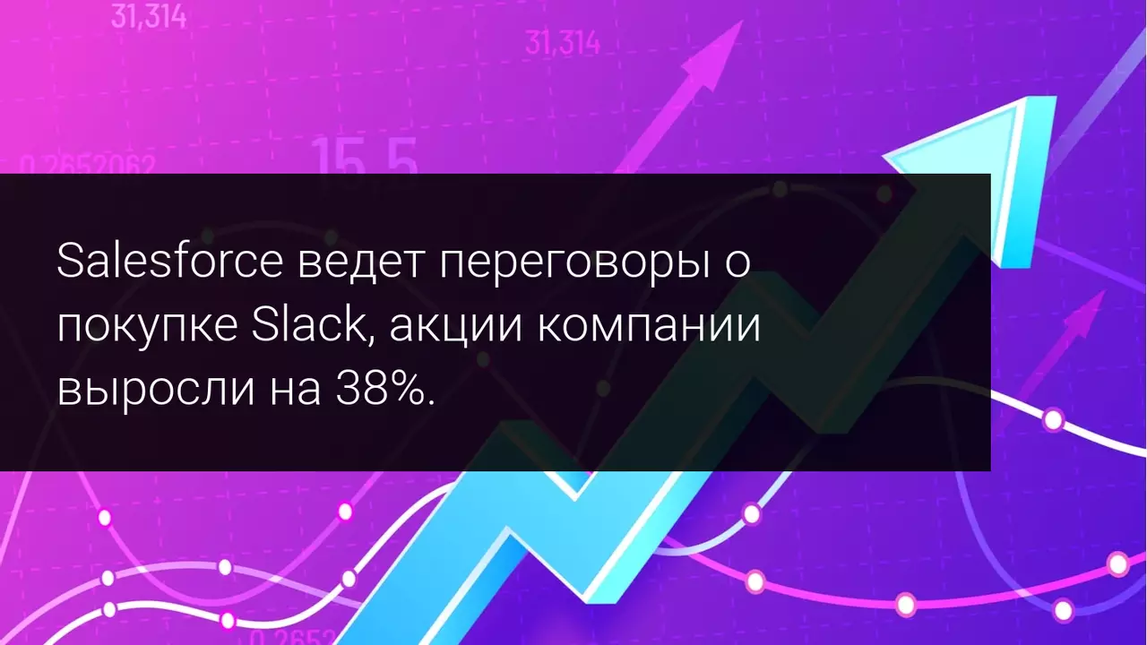 Salesforce ведет переговоры о покупке Slack, акции компании выросли на 38%.