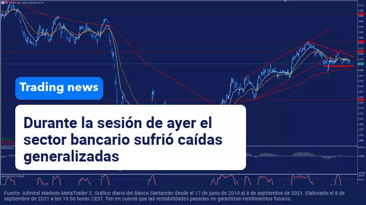 sector_bancario