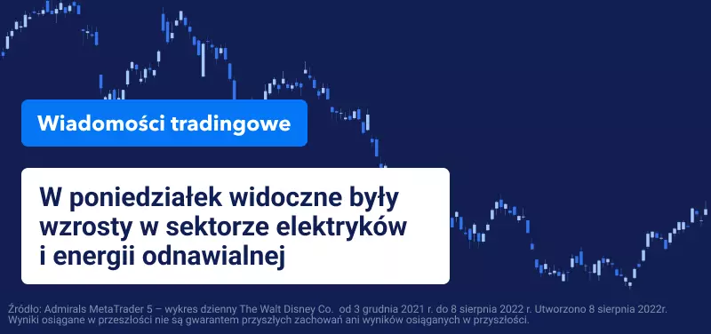 informacje z rynków