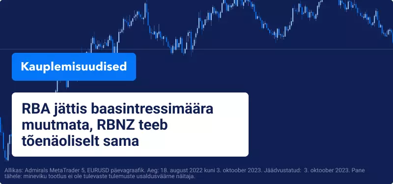 sinise taustaga graafik kirjaga "RBA jättis baasintressimäära muutmata"
