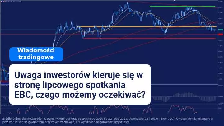 ECB, eurusd