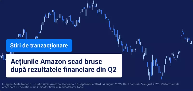 Grafic de tranzacționare albastru cu text suprapus care citește "Acțiunile Amazon se prăbușesc după rezultatele din T2".