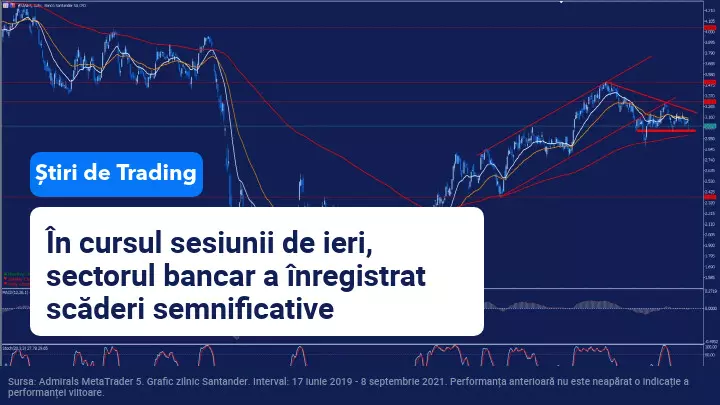 sectorul bancar a inregistrat scaderi semnificative