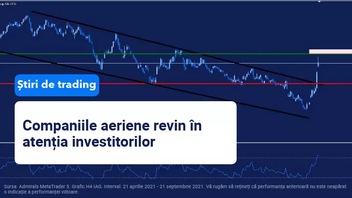companiile aeriene revin in atentia investitorilor