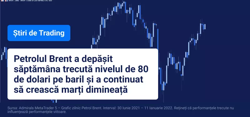 stiri de trading
