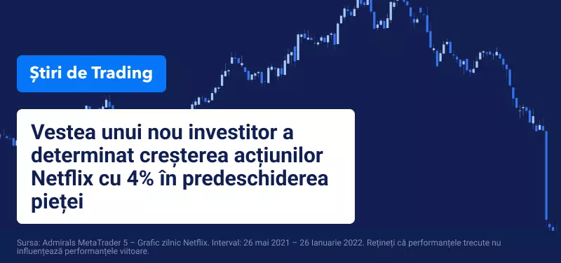 stiri de trading netflix