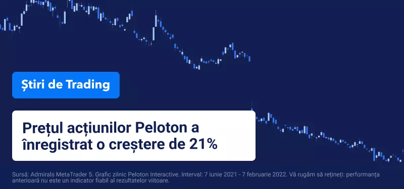 stiri de trading peloton