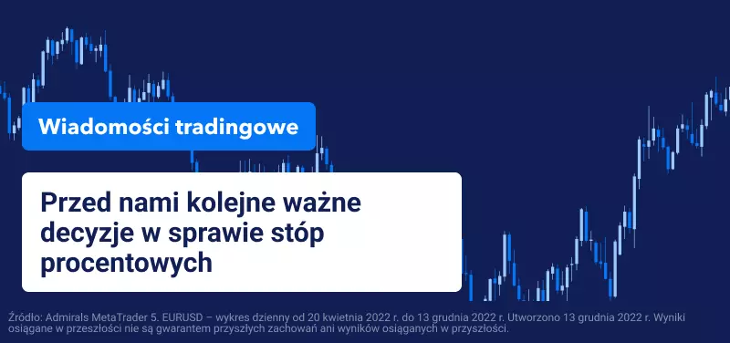 decyzje w sprawie stóp procentowych