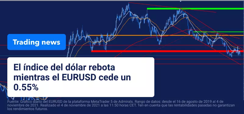 inicio_tapering