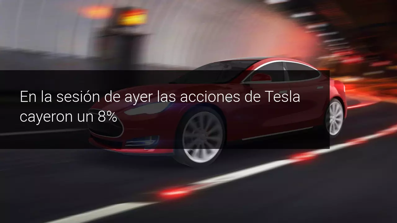 tesla_nio_nasdaq