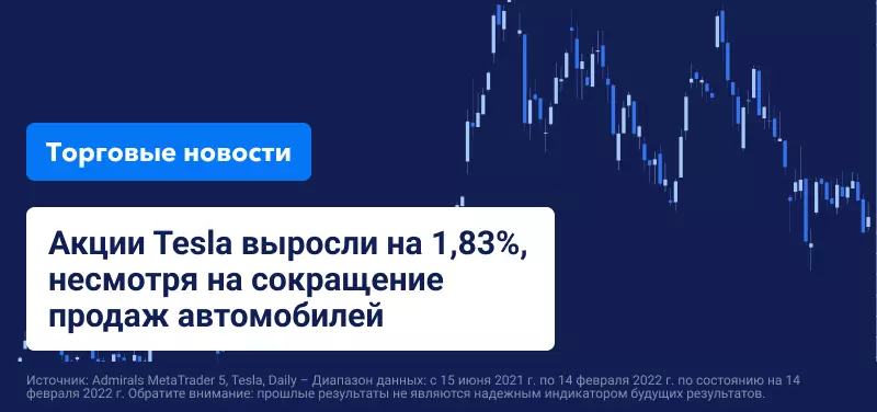 Нефть растет, пока акции падают на фоне растущей напряженности в Европе