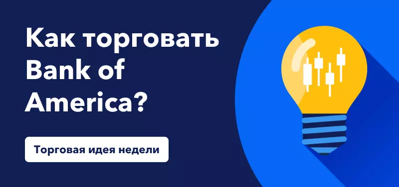 Как торговать акциями Bank of America на фоне высокой прибыли в третьем квартале