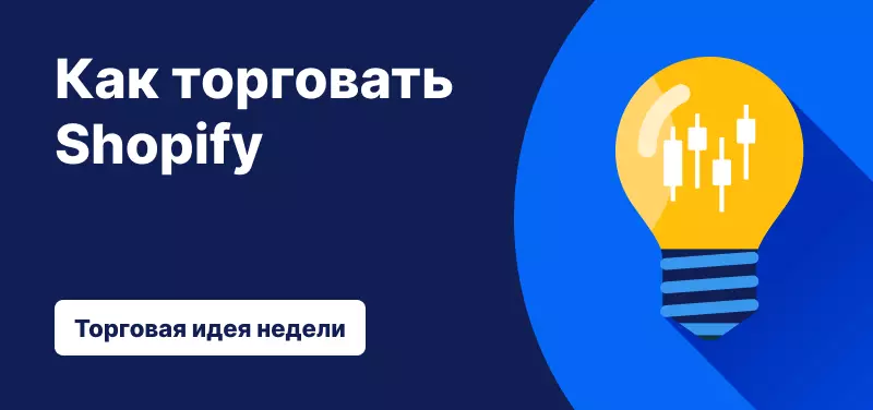 Торговля акциями Shopify на фоне результатов первого квартала