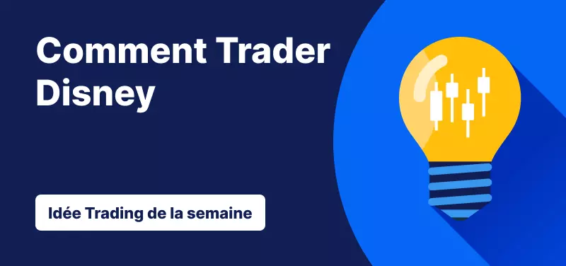Trader l'Action Disney suite à la Performance du T2