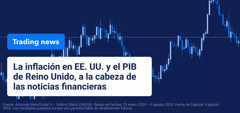 La inflación estadounidense y el PIB británico