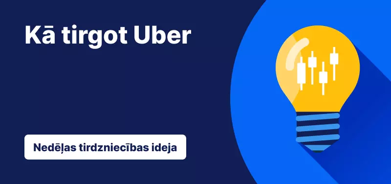 Nedēļas tirdzniecības ideja Uber