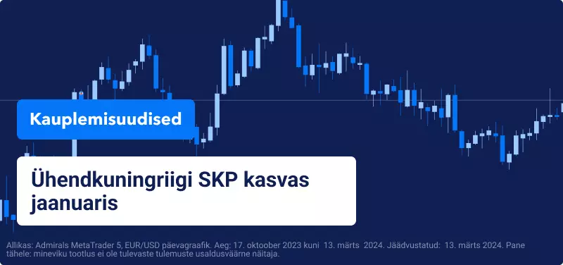 uk skp kasvas 2024 jaanuaris