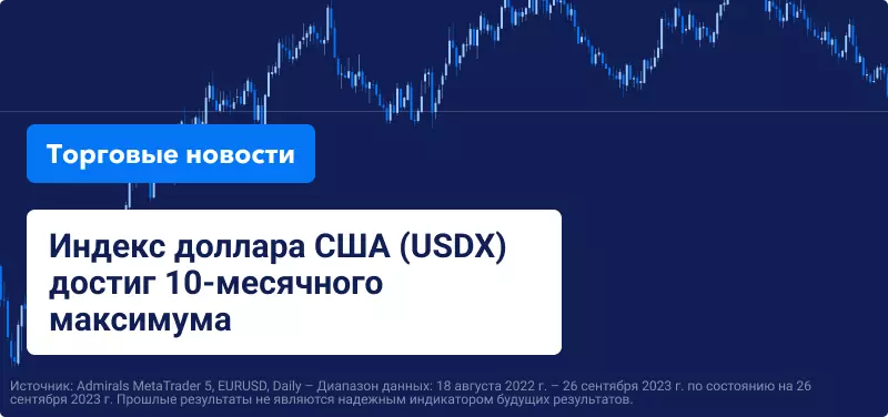 Индекс доллара США достиг 10-месячного максимума на фоне переговоров о сокращении государственных расходов