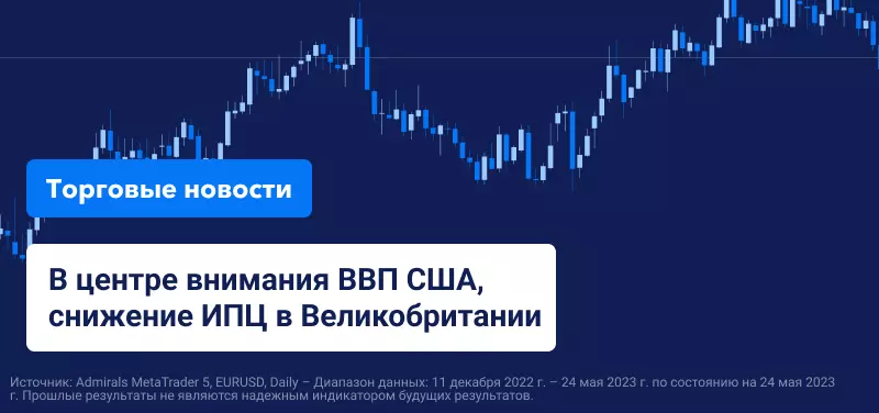 В центре внимания ВВП США, снижение индекса потребительских цен в Великобритании