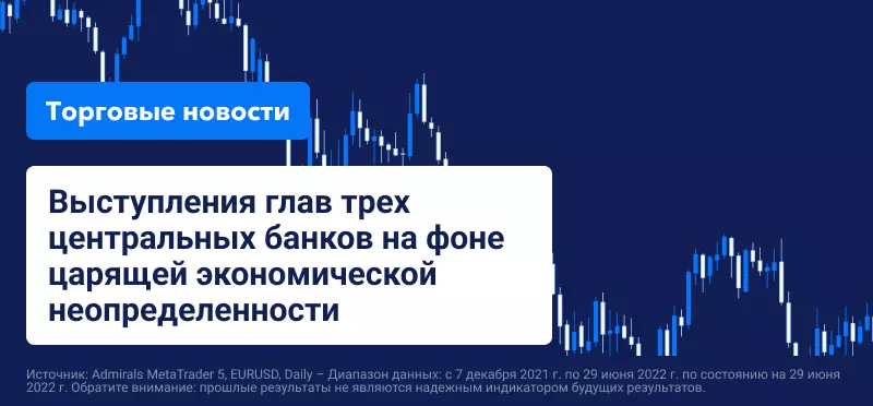 Выступления глав трех центральных банков на фоне царящей экономической неопределенности