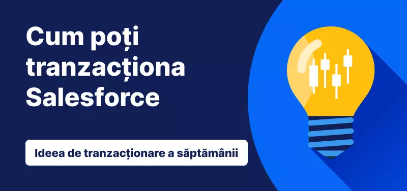 w10 Salesforce