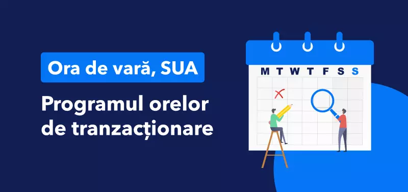 w10 program trading trecere la ora de vara SUA