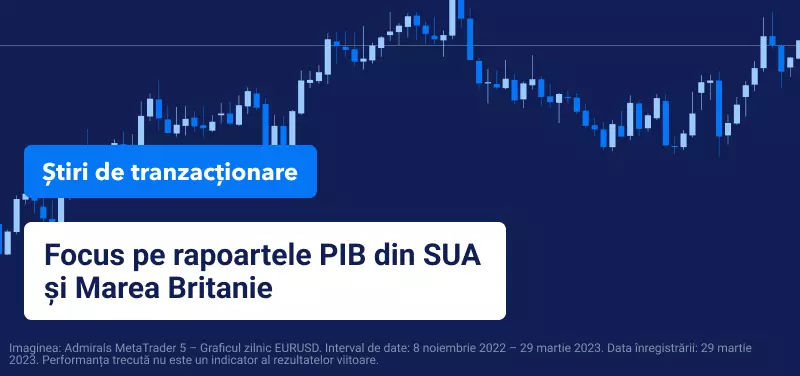 w12 pib sua si uk
