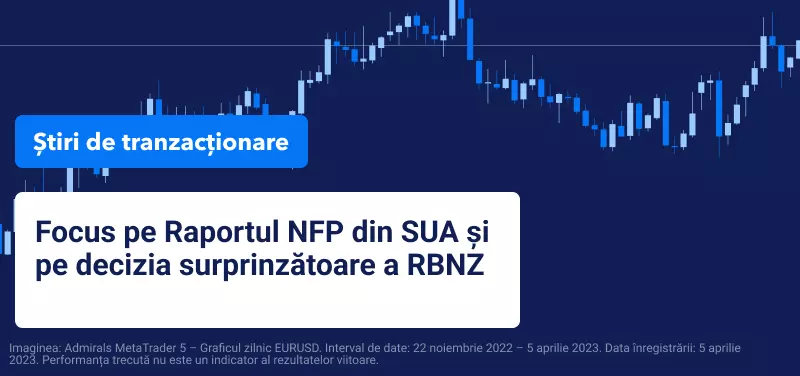 w13 NFP SUA_RBNZ_martie 2023