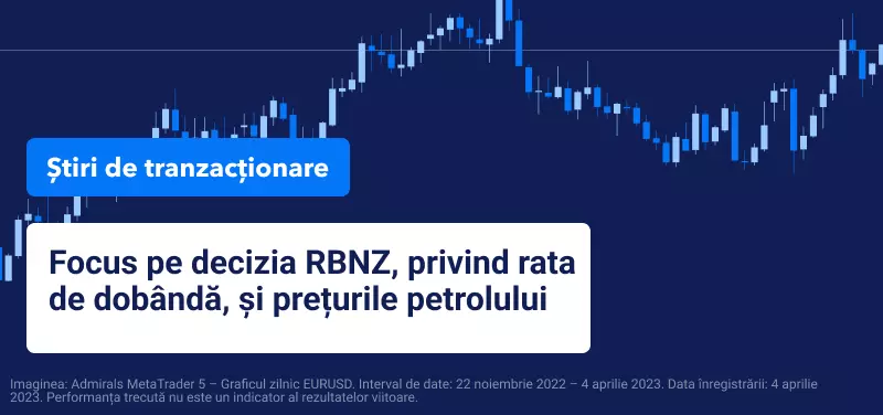 Decizia RNBZ martie 2023