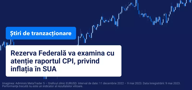 w19 Fed va examina raportul CPI din aprilie