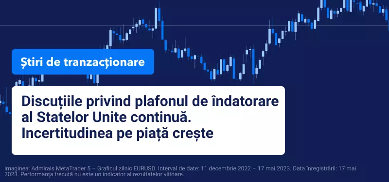 w20 Plafonul de indatorare SUA 