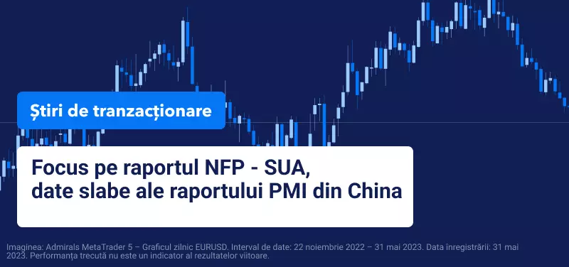 w22 Raportul NFP SUA, PMI China mai 2023