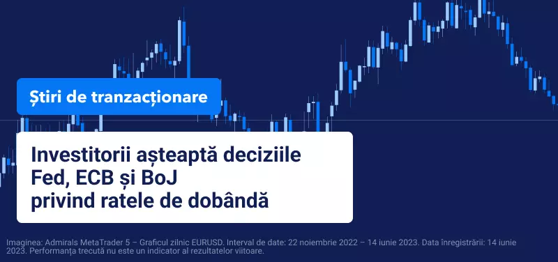 w24 Fed ECB BoJ rate de dobanda iunie 2023