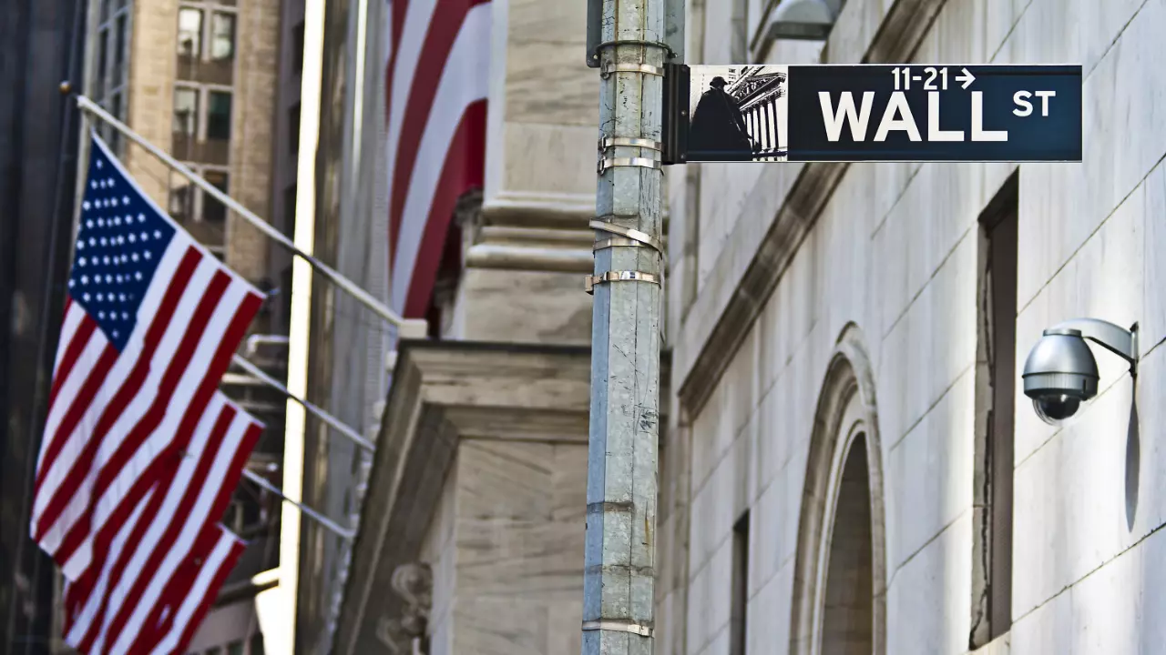US100 Index