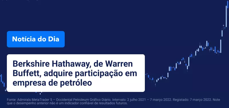 Warren Buffet
