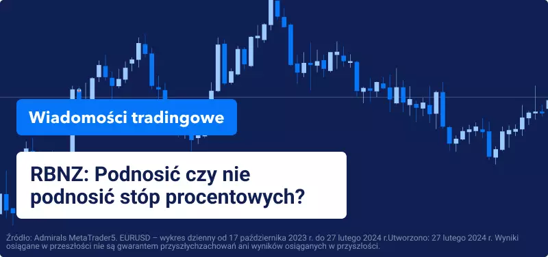 Wykres dzienny eur usd z 27 lutego