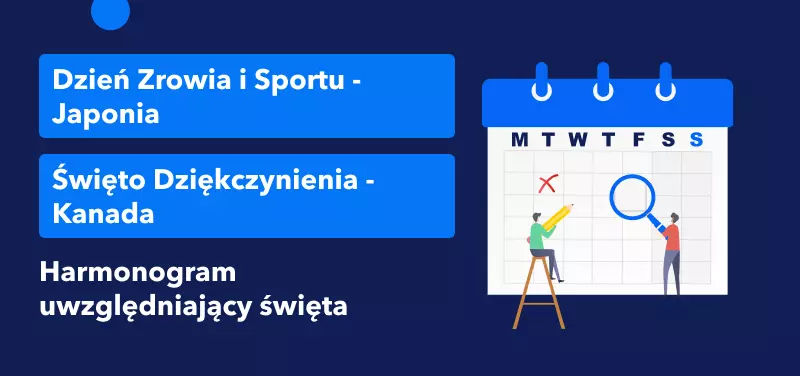 święta międzynarodowe