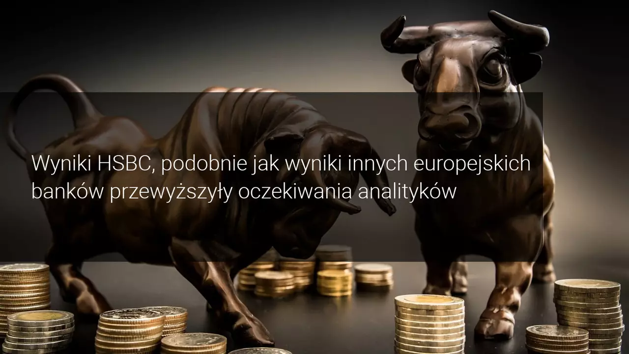 wyniki HSBC