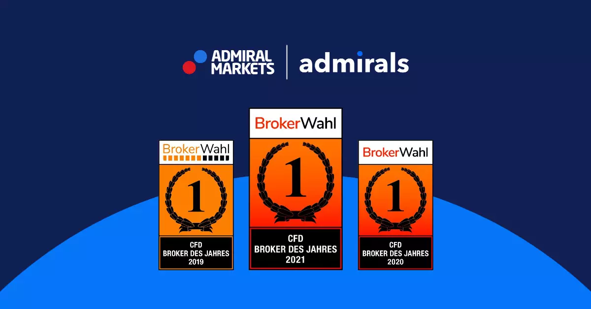 Admirals, gada CFD brokeris jau trešo gadu pēc kārtas