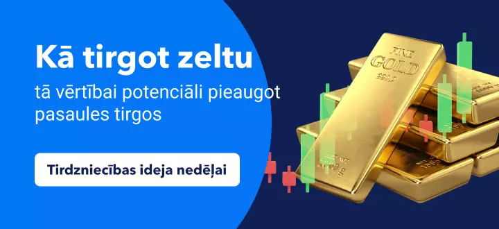 Zelta tirdzniecība 2022