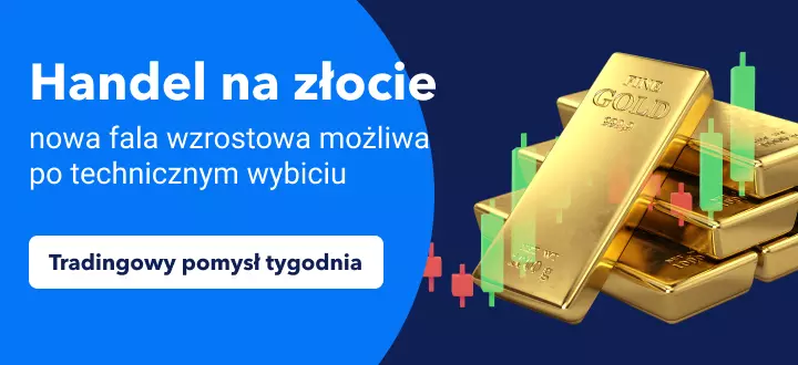 złoto giełda