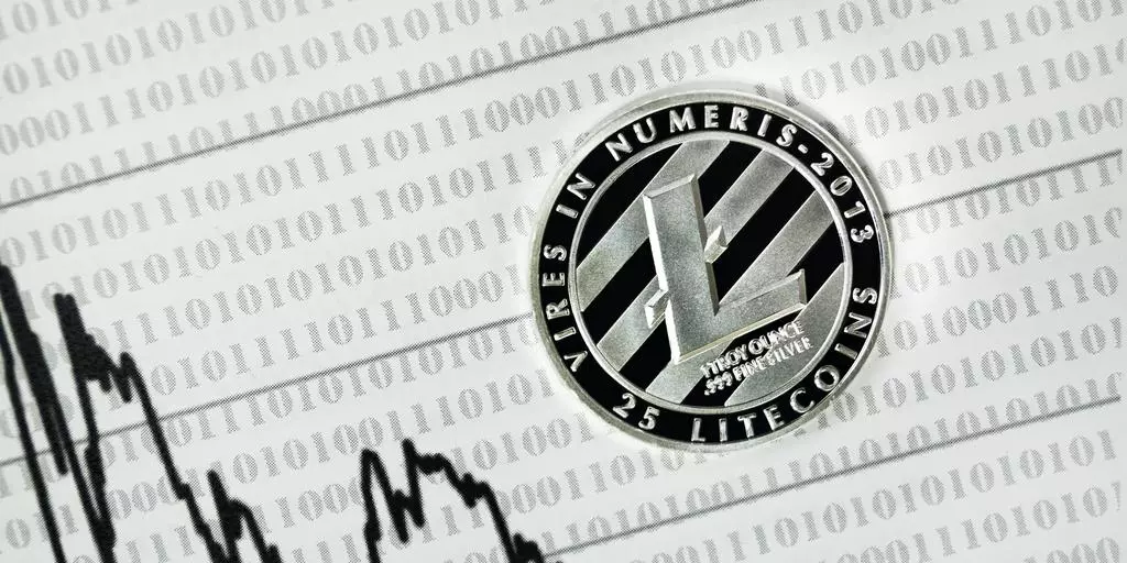 Mis on Litecoin?