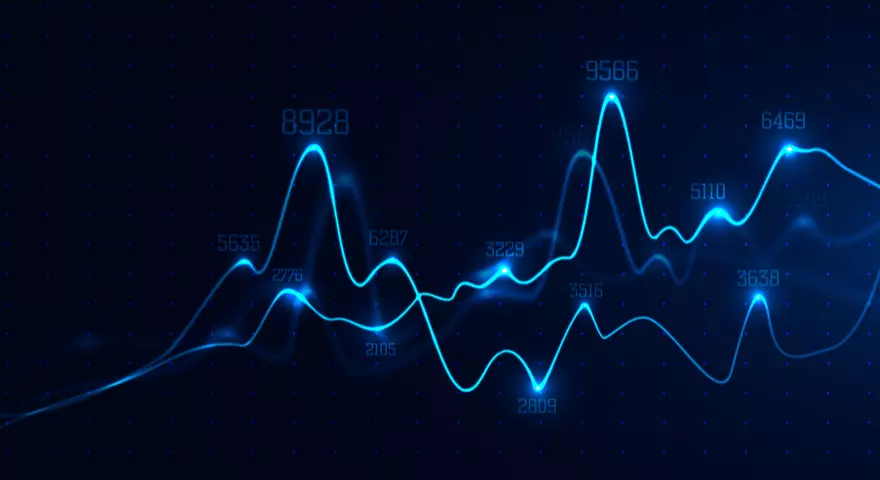 The Importance of 78.6 and 88.6 Fib Retracement