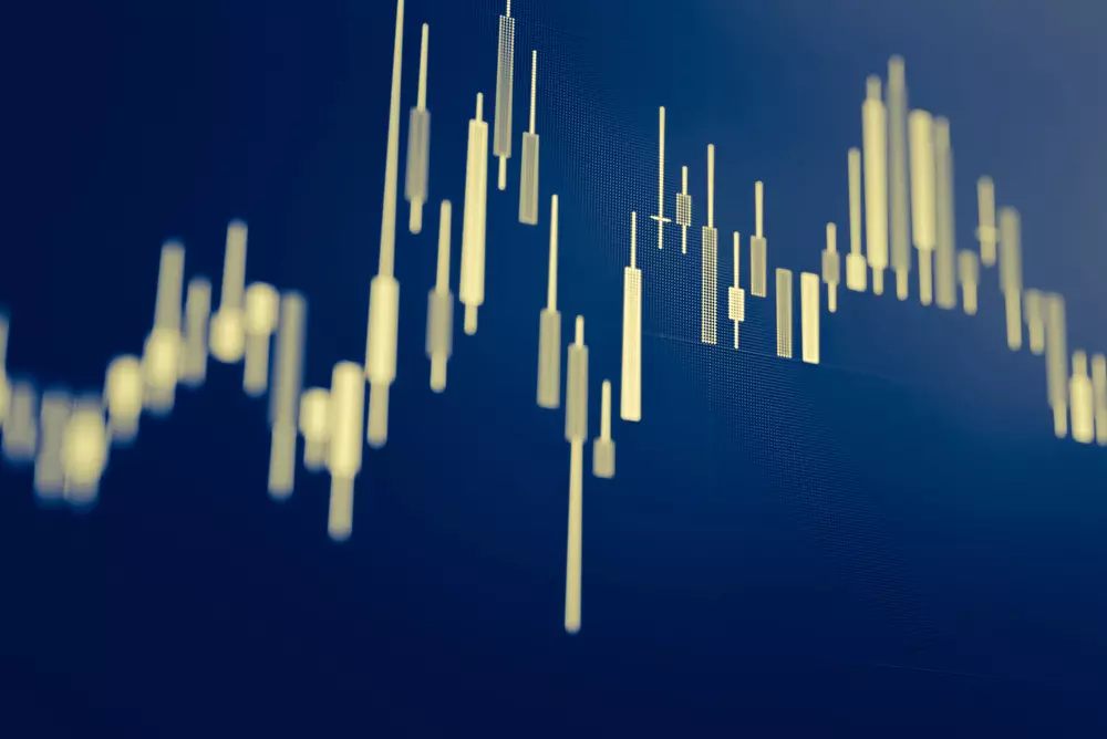 4 Key Tips for Trading Intraday Charts on Forex & CFD Markets
